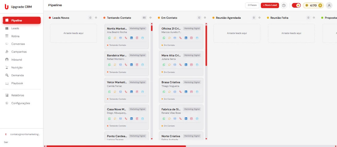 Pipeline do Upgrade CRM com os leads distribuídos pelas fases do funil